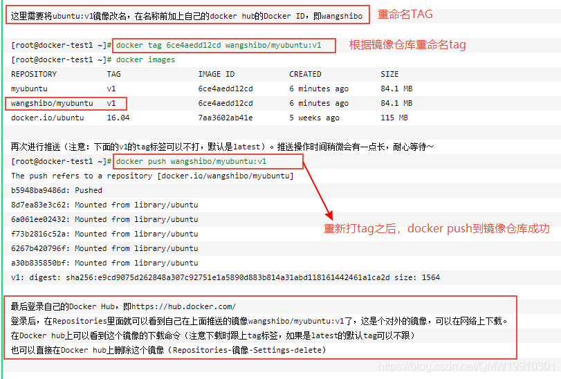 如何实现Docker通过容器生成镜像提交DockerCommit