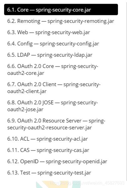 如何理解java编程SpringSecurity