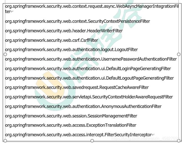 如何理解java编程SpringSecurity