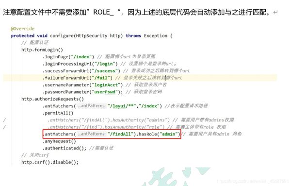 如何理解java编程SpringSecurity