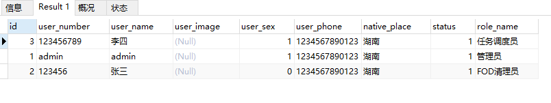 Mybatis-plus如何实现多条件筛选分页