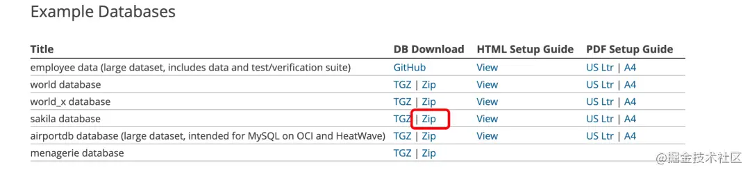 MySQL中的索引是什么