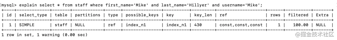 MySQL中的索引是什么