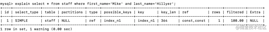 MySQL中的索引是什么