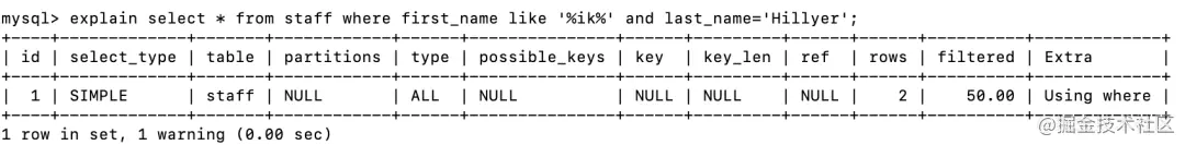 MySQL中的索引是什么