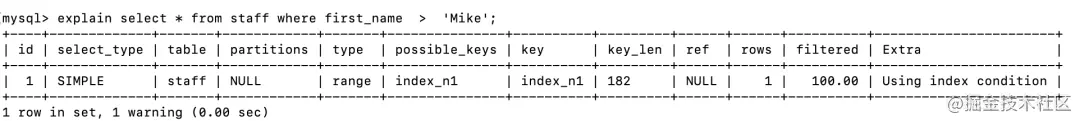 MySQL中的索引是什么