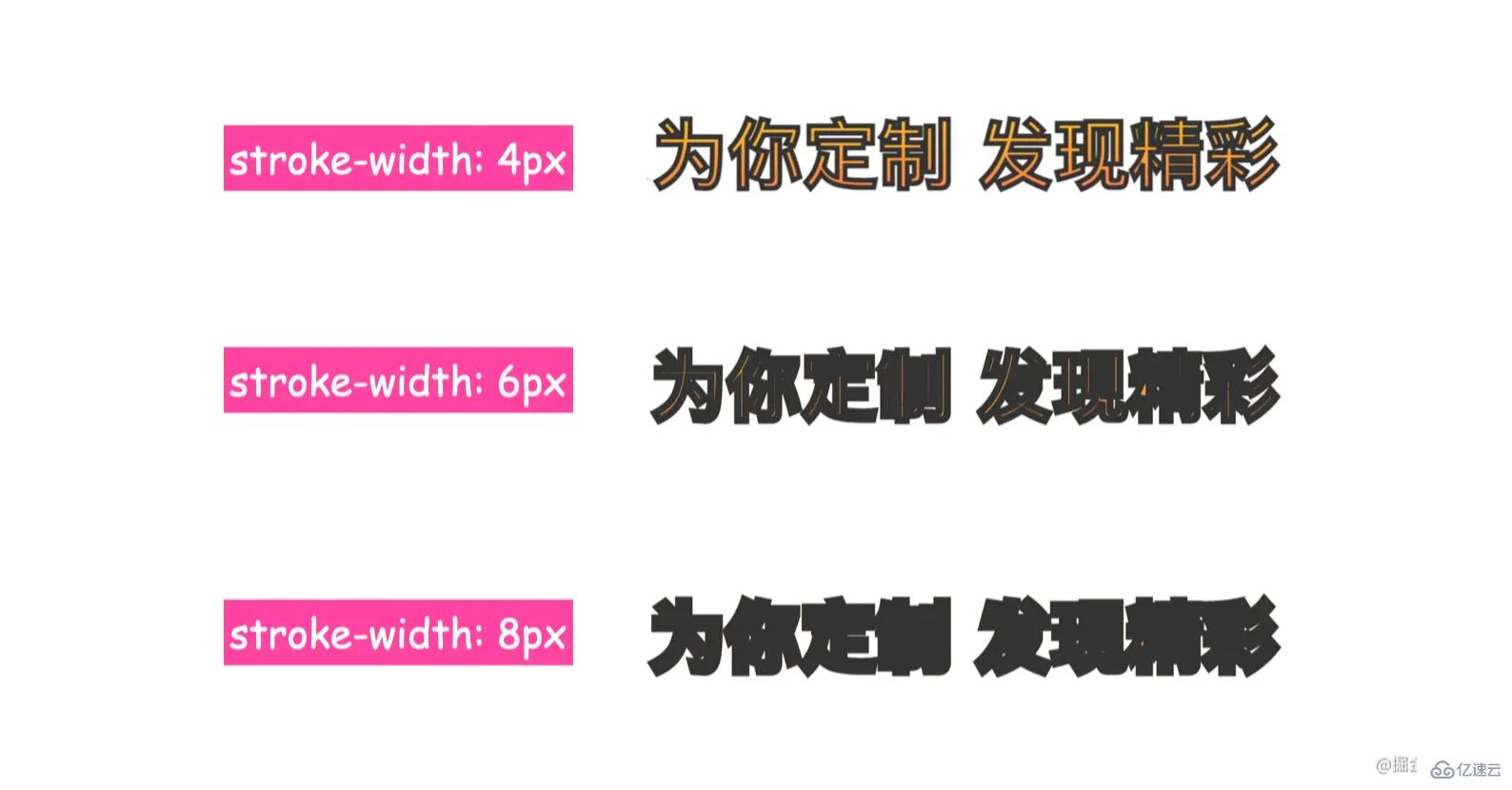 CSS和SVG如何给文字添加渐变、描边、投影效果