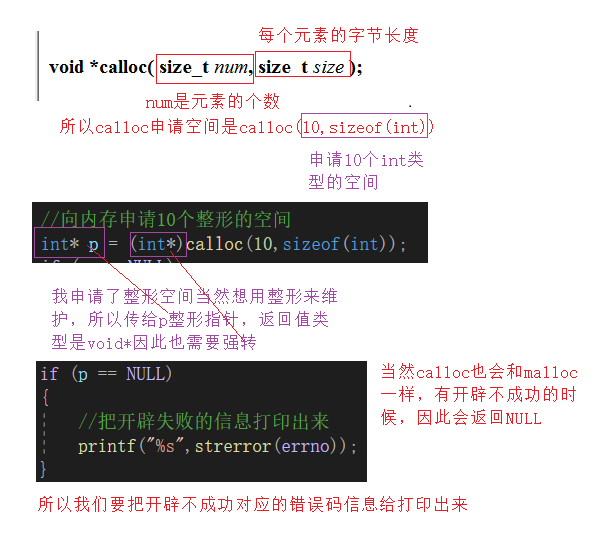 如何分配C语言编程C++动态内存