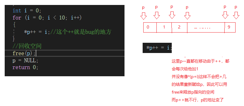 如何分配C語(yǔ)言編程C++動(dòng)態(tài)內(nèi)存