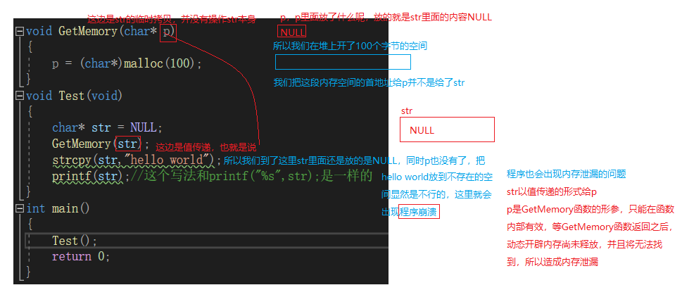 如何分配C语言编程C++动态内存