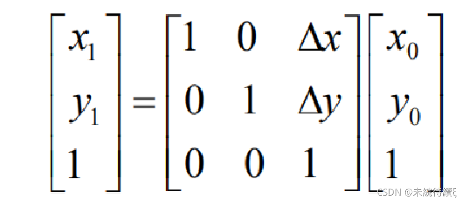 Python中幾何運算處理數(shù)字圖像的示例分析