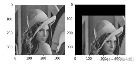 Python中几何运算处理数字图像的示例分析