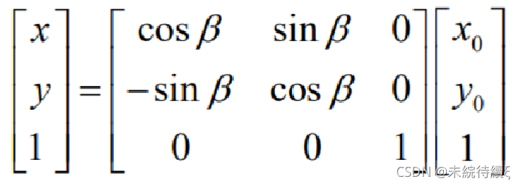 Python中几何运算处理数字图像的示例分析