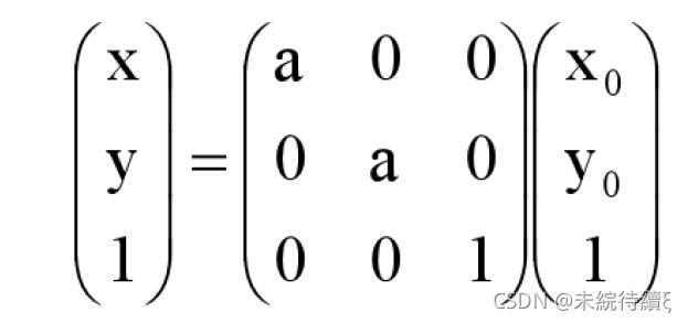 Python中几何运算处理数字图像的示例分析