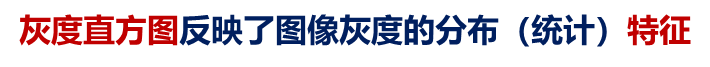 Python数字图像处理基础直方图的示例分析