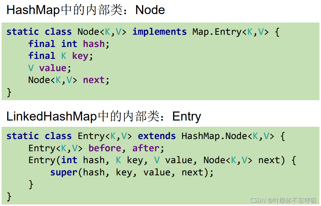 Java集合中Map接口的实现类有哪些