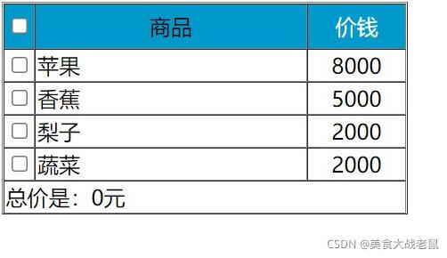 如何使用JavaScript实现简单购物小表格