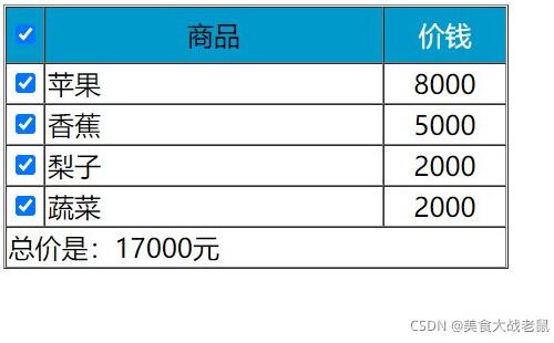 如何使用JavaScript实现简单购物小表格