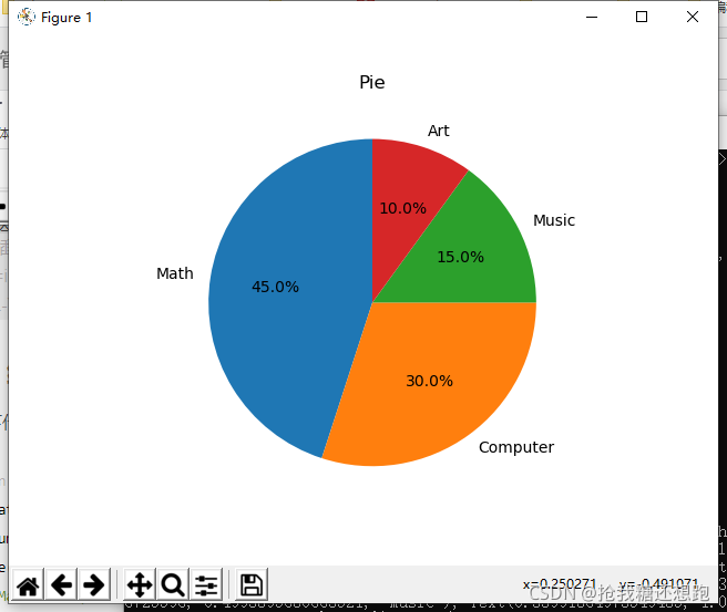 Python中如何使用matplotlib实现可视化绘图