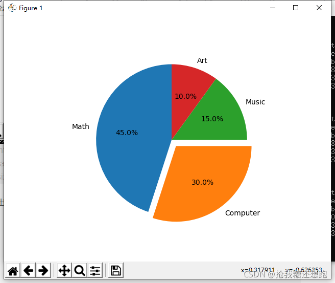 Python中如何使用matplotlib实现可视化绘图