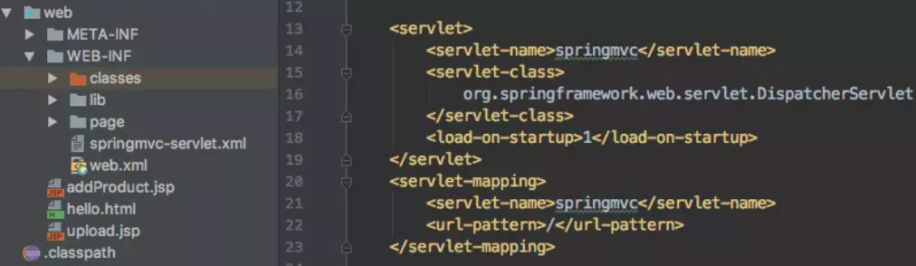 如何配置SpringMVC xml文件路径在web.xml中