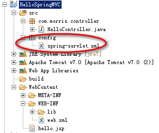 如何配置SpringMVC xml文件路径在web.xml中