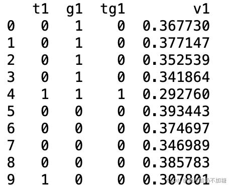 如何使用Python计算双重差分模型DID及其对应P值