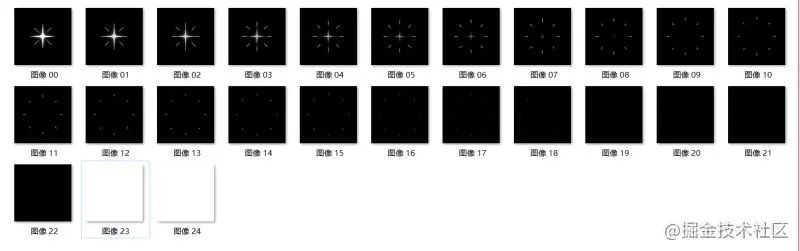 如何使用纯CSS做一个烟花绽放动画