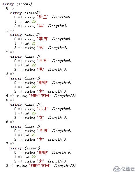 php如何将二维数组合并不改变键值