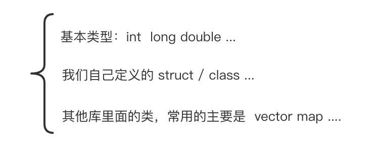 C++如何实现轻量级对象JSON序列化