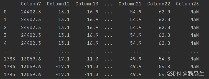 Python画图工具Matplotlib库常用命令有哪些