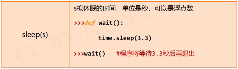 什么是python time库