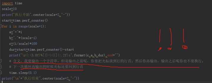 什么是python time庫