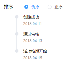 Element Timeline時(shí)間線怎么實(shí)現(xiàn)