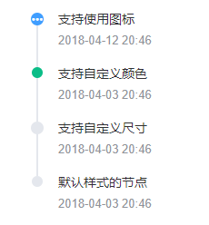 Element Timeline时间线怎么实现