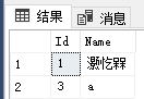 Windows環(huán)境下如何實(shí)現(xiàn)批量執(zhí)行Sql文件