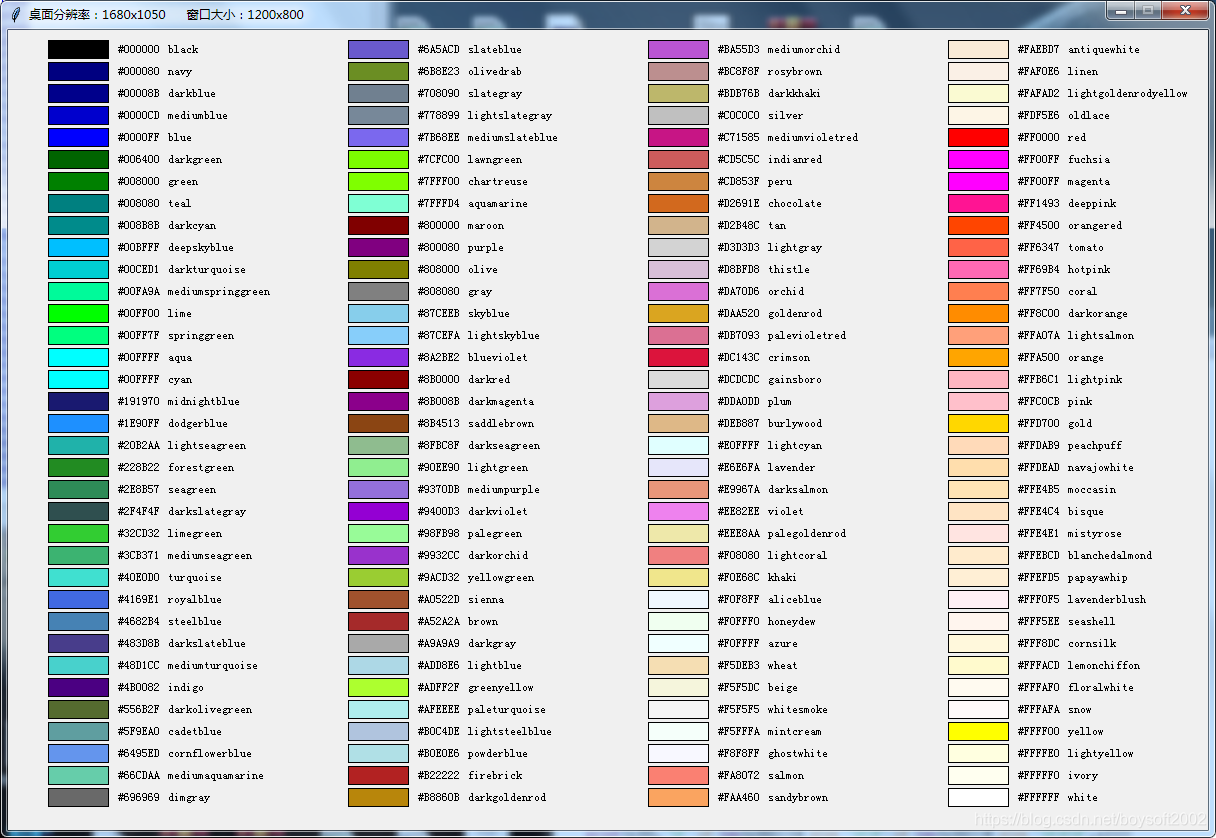 Python编程tkinter库Canvas如何实现涂鸦颜色表及围棋盘
