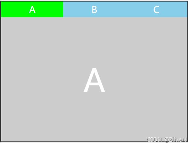 JavaScript如何实现table切换的插件封装