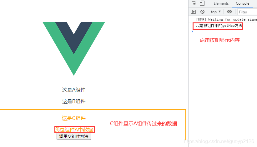 如何理解vue前端开发层次嵌套组件的通信