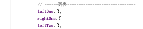 vue中内存泄露的示例分析