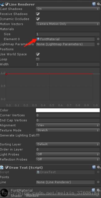 在Unity中如何使用LineRender实现签名效果