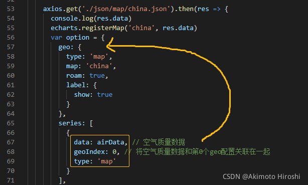 Javascript Echarts空氣質(zhì)量地圖效果的示例分析