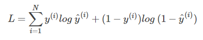 什么是pytorch交叉熵?fù)p失函數(shù)