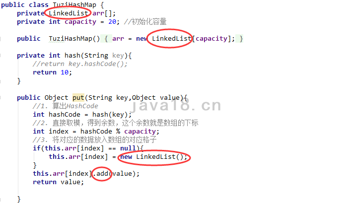 如何編寫java編程進(jìn)階HashMap代碼