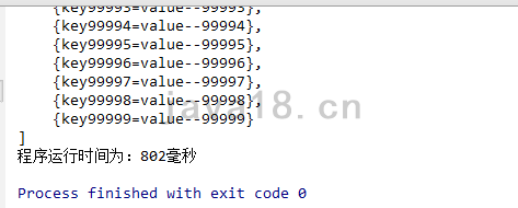 如何編寫java編程進(jìn)階HashMap代碼