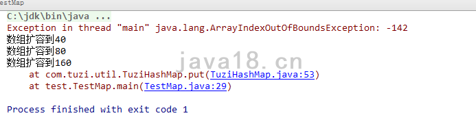 如何编写java编程进阶HashMap代码