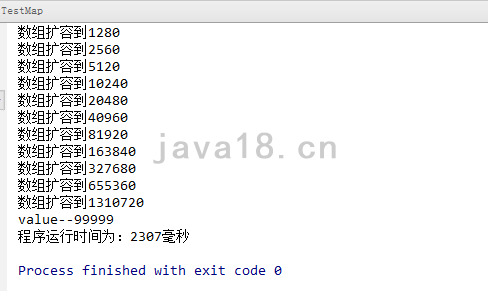 如何編寫java編程進(jìn)階HashMap代碼