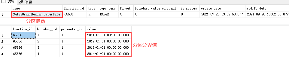 SQL Server如何進(jìn)行表分區(qū)刪除