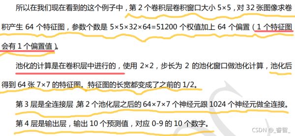 Python神经网络TensorFlow基于CNN卷积识别手写数字的方法教程