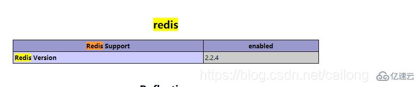 linux下php如何安装redis扩展